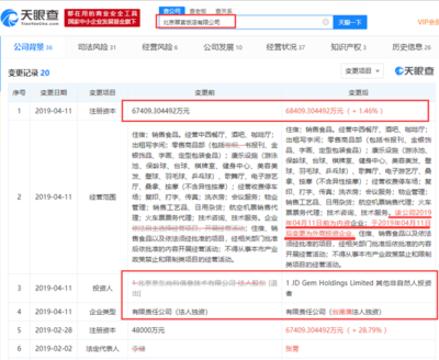 北京翠宮飯店易主京東 投資人經營范圍大調整，新增票務代理服務